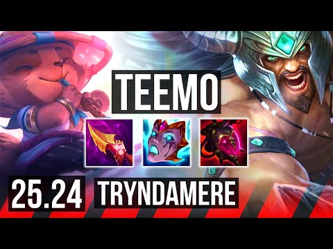 TEEMO vs TRYNDAMERE (TOP) | 79K damage, 9k gold comeback | EUW Master | 25.24