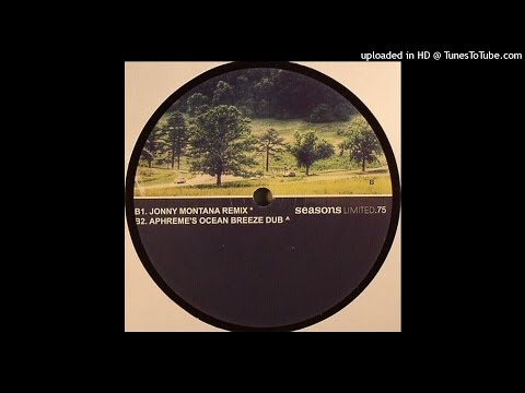 Aphreme & Tigrano Featuring Cei Bei | What Do I Do (Jonny Montana Remix)