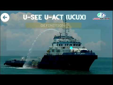 Loss Prevention System (LPS)