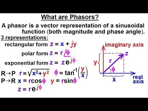 Electrical Engineering: Ch 10 Alternating Voltages & Phasors (8 of 82) What is a Phasor?