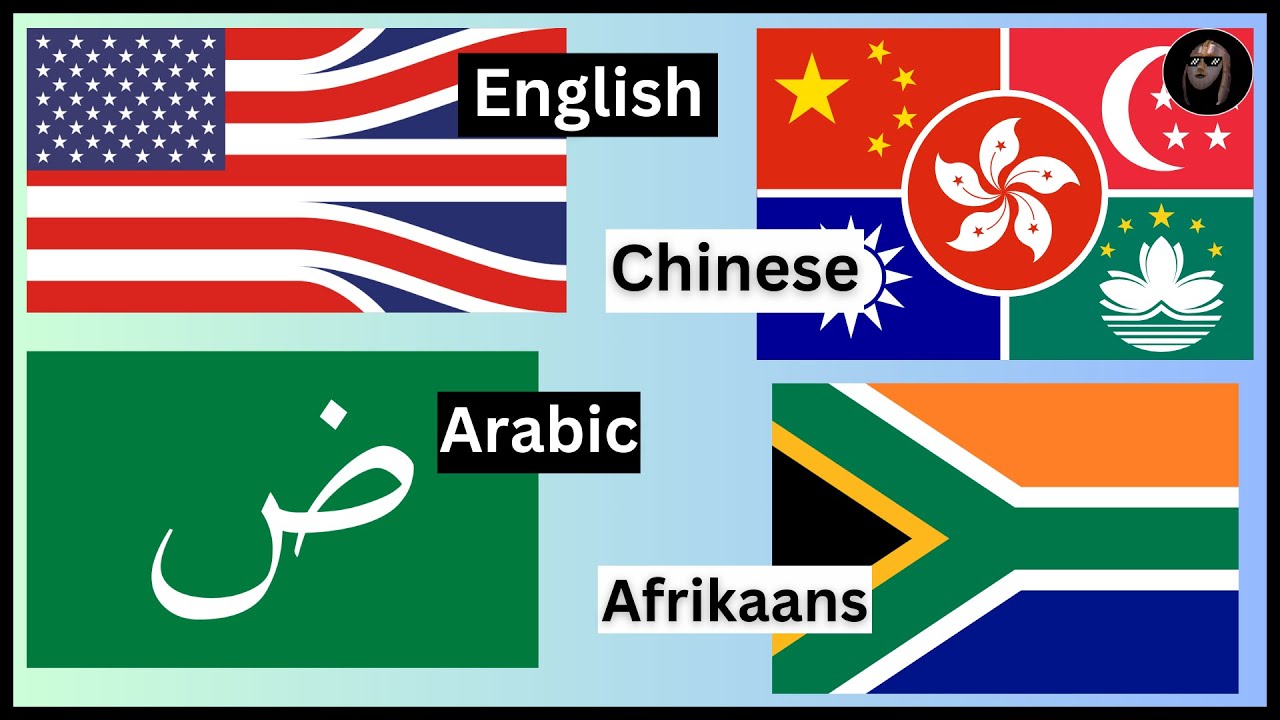What are "Language Flags?" (And Should They Exist?)