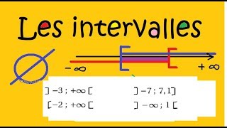 Vignette de la correction vidéo