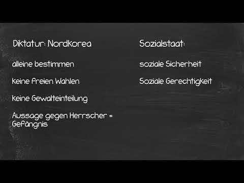 Sozialstaat-einfach erklärt