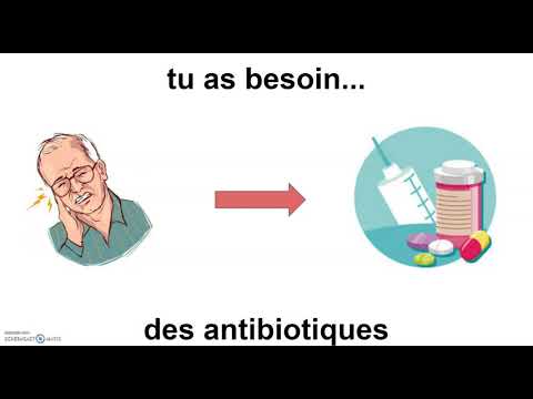 de quoi ai je besoin