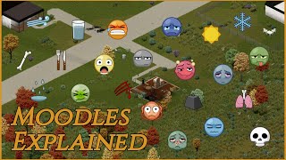Moodles Explained Project Zomboid B42