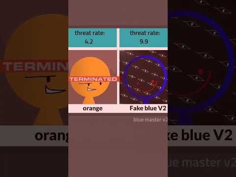 who's winning? (doors phonk) #music #slowedandreverb #animation