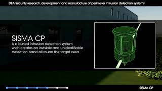 SISMA CP50 FUNCTIONING