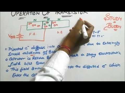 Operation Of Transistor (BJT) Video