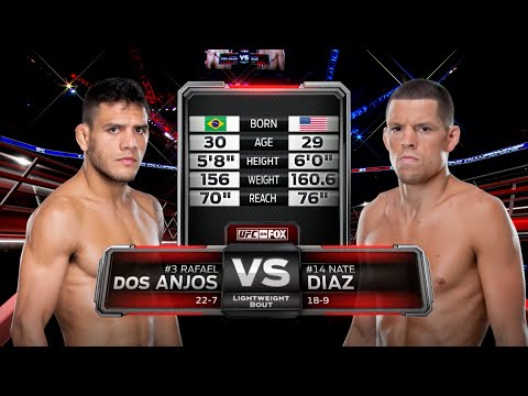 Rafael dos Anjos vs. Nate Diaz | FULL FIGHT | UFC Classics