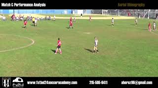 Futbol24 Match and Performance Analysis