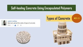 What is Self-healing Concrete using Encapsulated Polymers || Types of Concrete #21.3