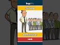 manage - administrar video thumbnail