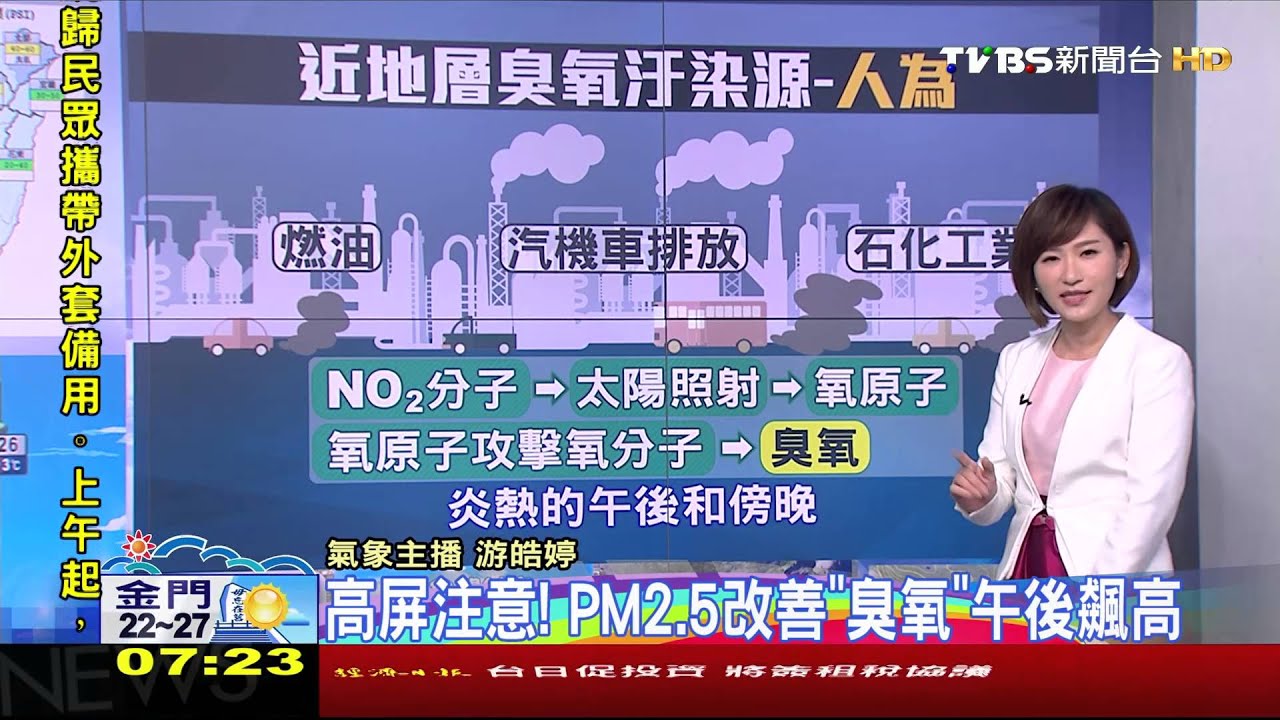北台溫略降宜花東有雨 預估颱風烟花不會襲台