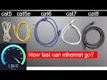 I Tested EVERY Ethernet Cable You WON T Believe The Results