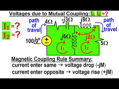 Electrical Engineering Ch 14 Magnetic Coupling 1 of 55 What is Magnetic Flux