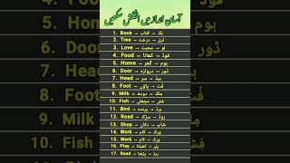Daily use Urdu to English vocabulary