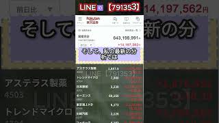 #株式投資 #日本株 #株式#日本株#株式投資#投資初心者#資産運用#日本市場#株の勉強#株式入門#投資生活#デイトレード#スイングトレード#長期投資#高配当株#成長株