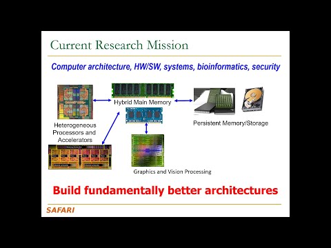 Seminar in Computer Architecture - Lecture 1: Intro & Logistics (Spring 2023)