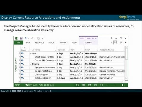 MS Project 2013 Video Training | MS Project 2013 Video Tutorial | MS Project Online | Simplilearn