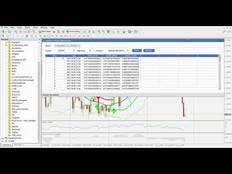 Video Indicators Data Extractor