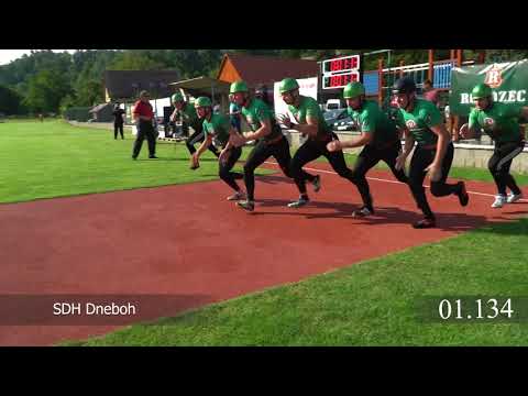 JL Dneboh 2020 - TOP 3 muži