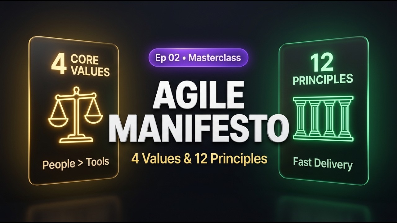 Agile Manifesto Explained in Hindi | 4 Core Values & 12 Principles with Real-Life Examples 🚀 (Ep 02)