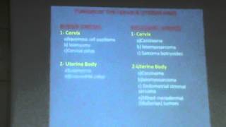 41)Dr. Samira pathology  22/3/2016 [Diseases of female genital system]