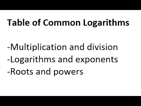 Mathematical Operations Using Log Tables