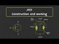 JFET: Construction and Working Explained