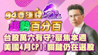 台股萬六有守?聚焦本週美國4月CPI!