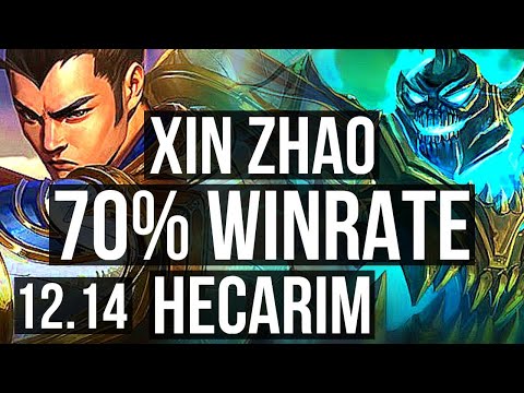 XIN ZHAO vs HECARIM (JNG) | 9/1/14, 70% winrate, Dominating | EUW Master | 12.14