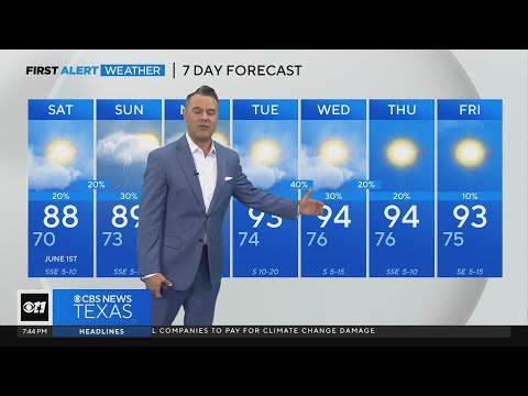 Less rain, warmer temperatures on the way in North Texas
