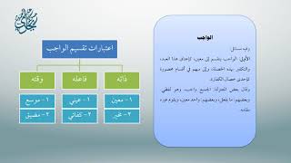 صورة معاقد الأُصُول – شرح مختصر الروضة 14