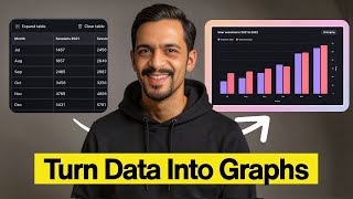 How to Turn Your Boring Data into Visual Graphs with AI (Graphy AI)