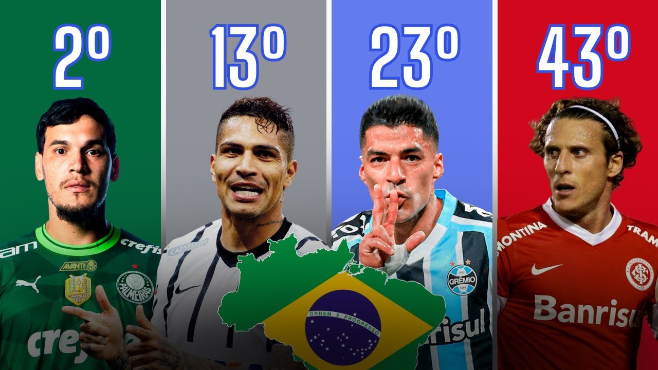 ESSES SÃO OS 50 MAIORES JOGADORES ESTRANGEIROS DO FUTEBOL BRASILEIRO!