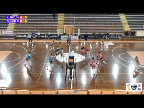 Altino Volley Di Carlo SpA - Blu Volley Quarrata PT  - Live Streaming Regular Season