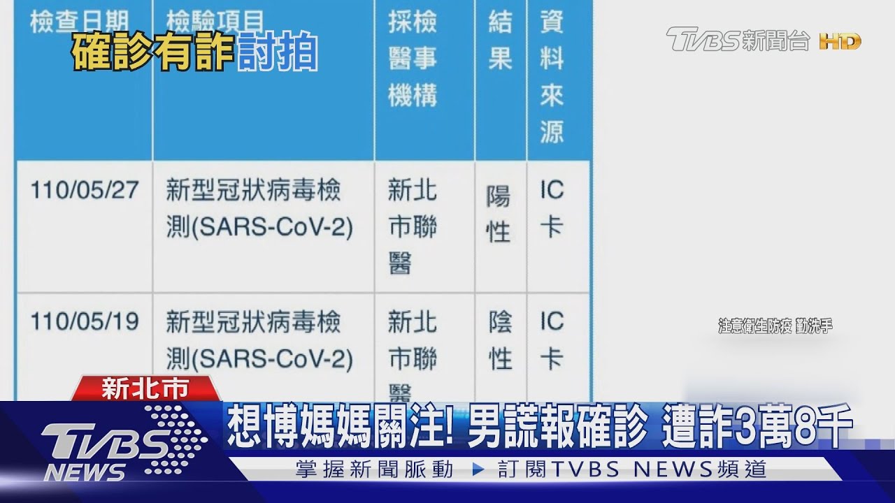 想博媽媽關注!男謊報確診 遭詐3萬8千