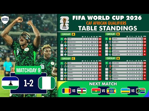 African World Cup Qualifiers 2026 Table - CAF Qualifiers Results & Table Standings - FIFA World Cup