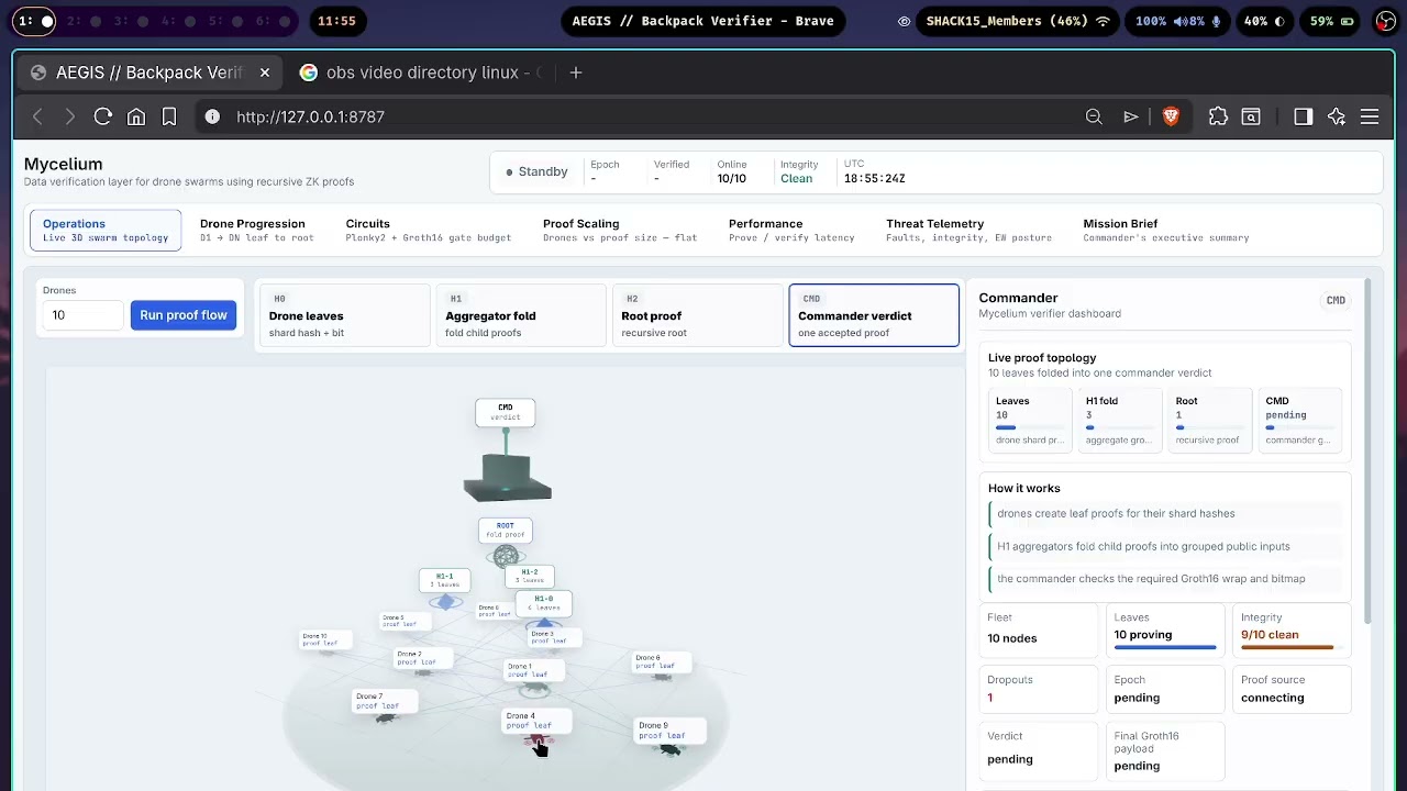 Team Mycelium project preview