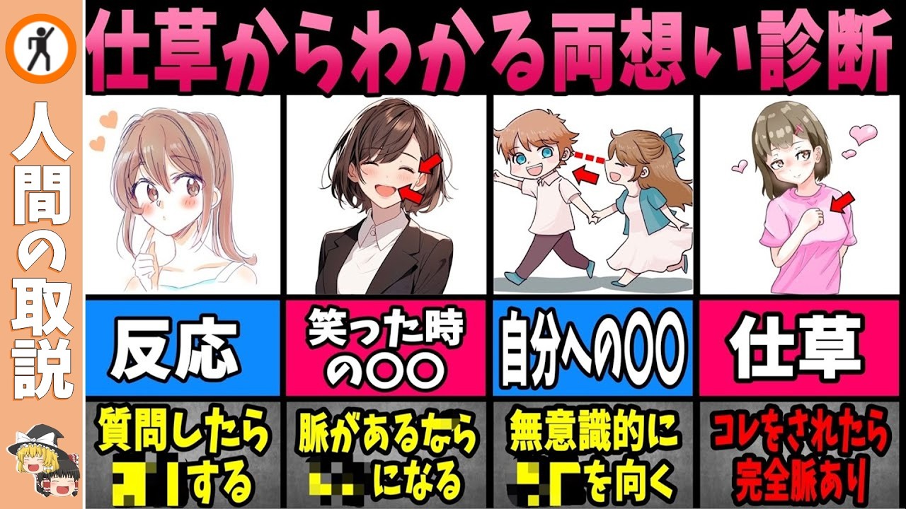 【ゆっくり解説】両想い確定！女が示すの大好きサイン