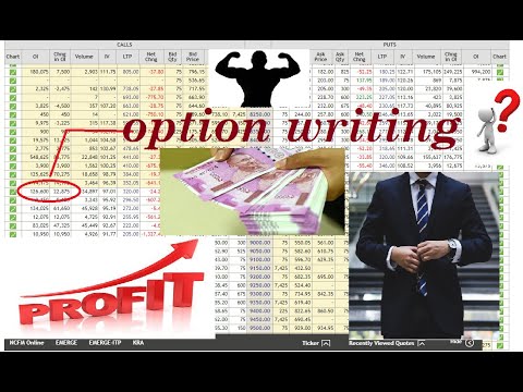 Why the options strategy does not work