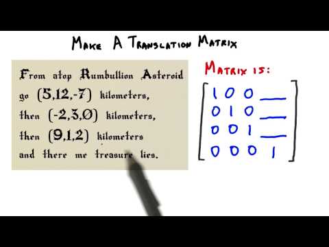 Introduction Interactive 3D Graphics