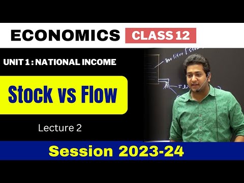 Videos from Rani Sati Classes