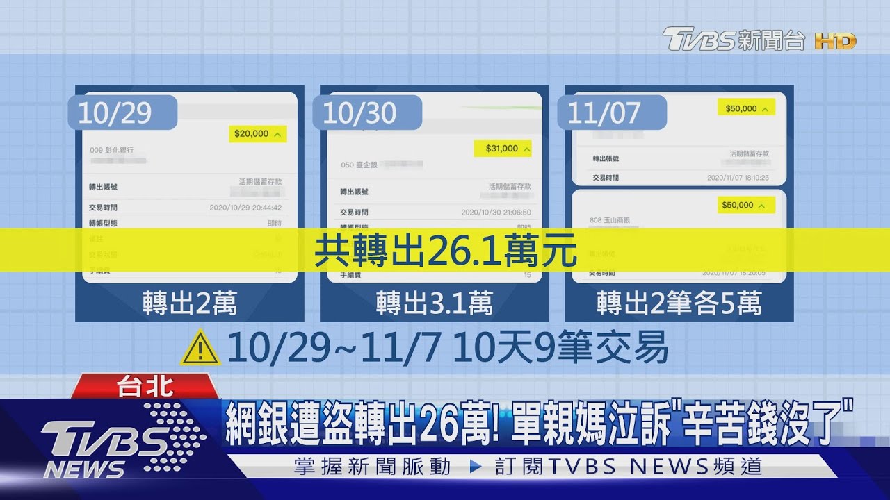 網銀遭盜轉出26萬! 單親媽泣訴「辛苦錢沒了」