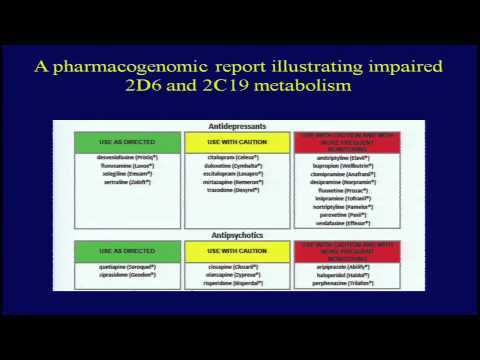 ClinAction Workshop: Clinical Implementation of Psychiatric Pharmacogenomics - David Mrazek