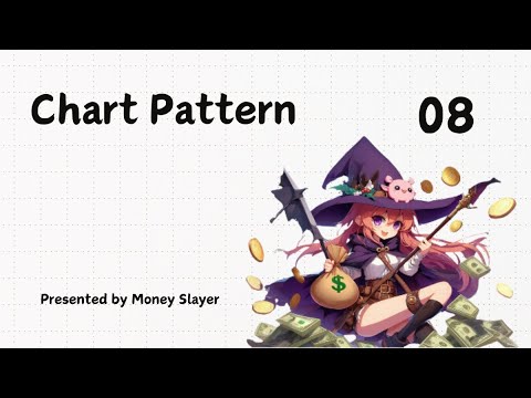 Chart Pattern