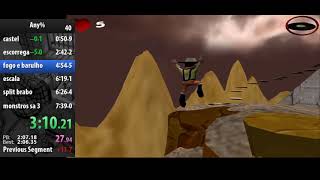 Miner Ultra Adventures Any% in 7:19