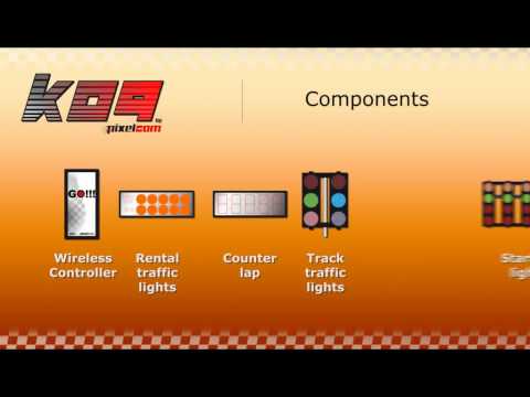 PixelCom Software for karting Centers