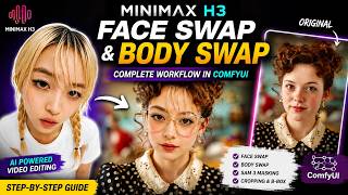 MiniMax H3 Face Swap & Body Swap in Comfy UI | Complete Workflow
