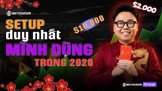 Set-up duy nhất mà mình sử dụng trong 2026 | Beyonder Group
